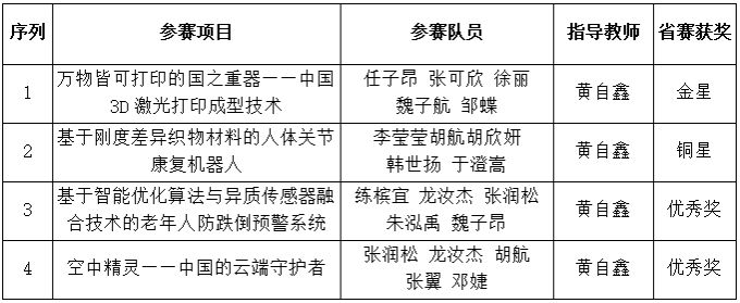MK体育官方网站