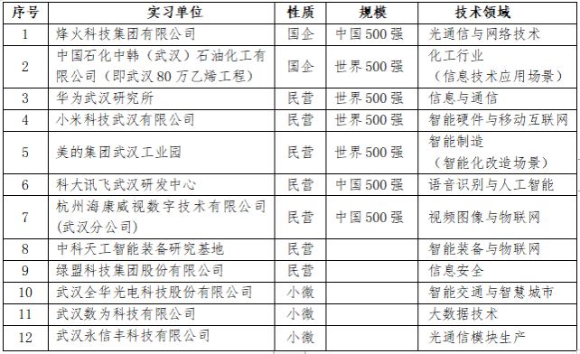 MK体育官方网站