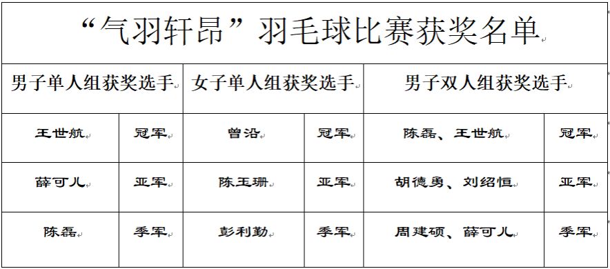 MK体育官方网站