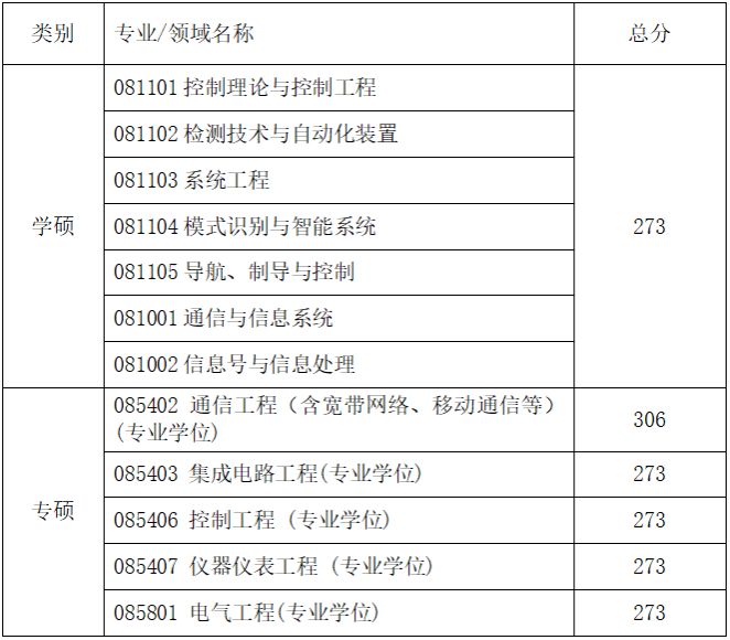 MK体育官方网站
