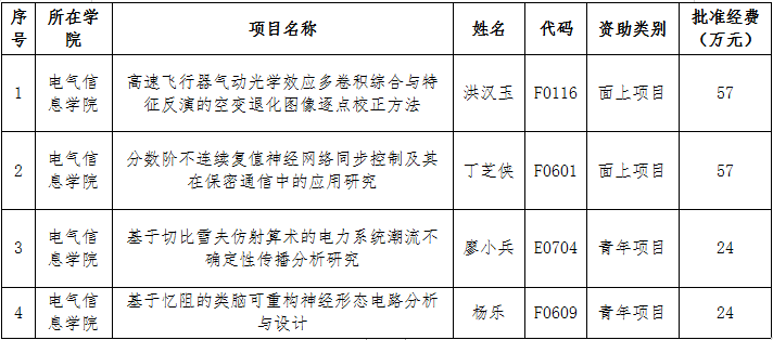 MK体育官方网站