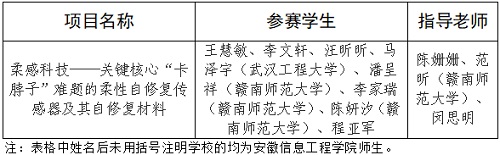 MK体育官方网站