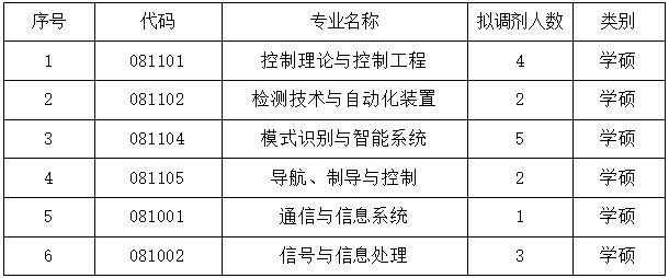 MK体育官方网站