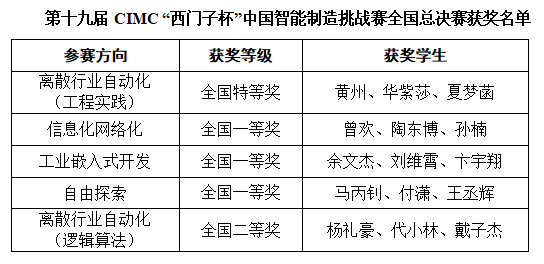 MK体育官方网站