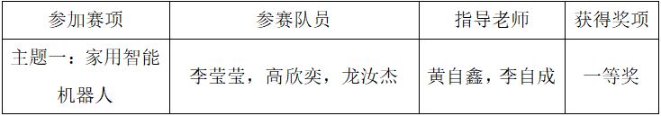 MK体育官方网站